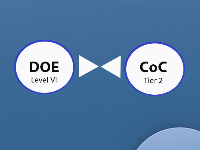 Comparación del nivel VI del DoE y el nivel 2 del CoC