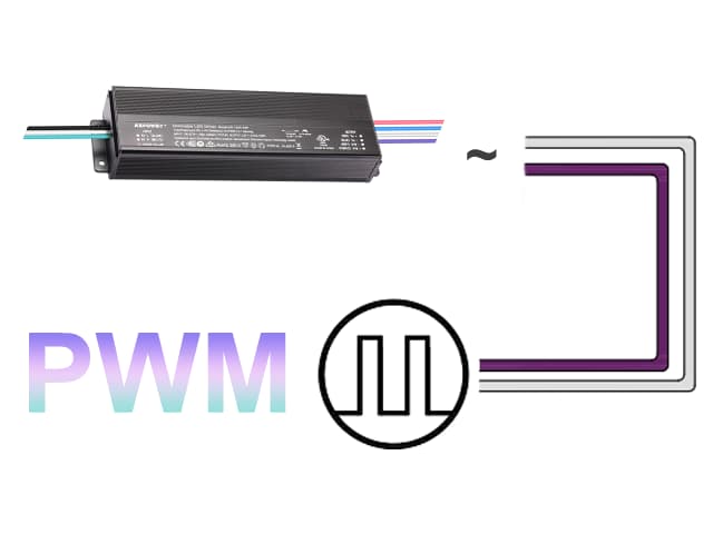 ¿Qué es el controlador LED regulable PWM?
